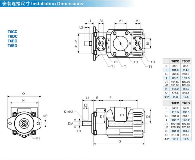 Pompes de palette de T6CC T6DC T6EC Denison, pompe de palette à haute pression de T6ED T6EE T6CCM