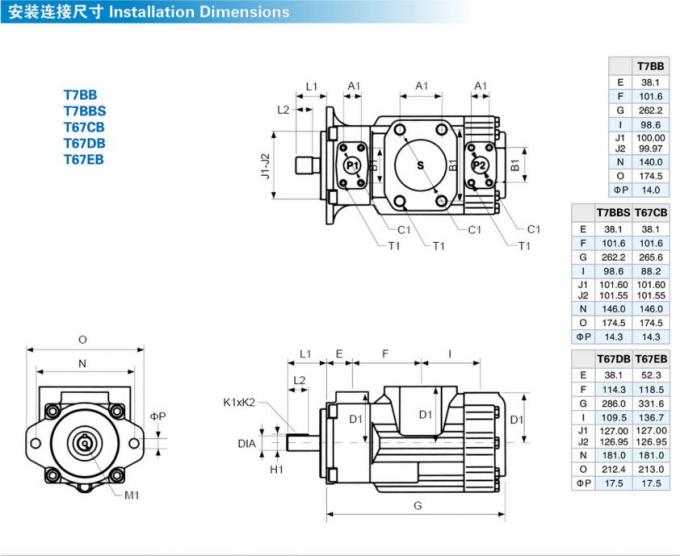 Pompe de palette de T6DC T6cc Denison, pompe hydraulique à haute pression pour machiner des machines